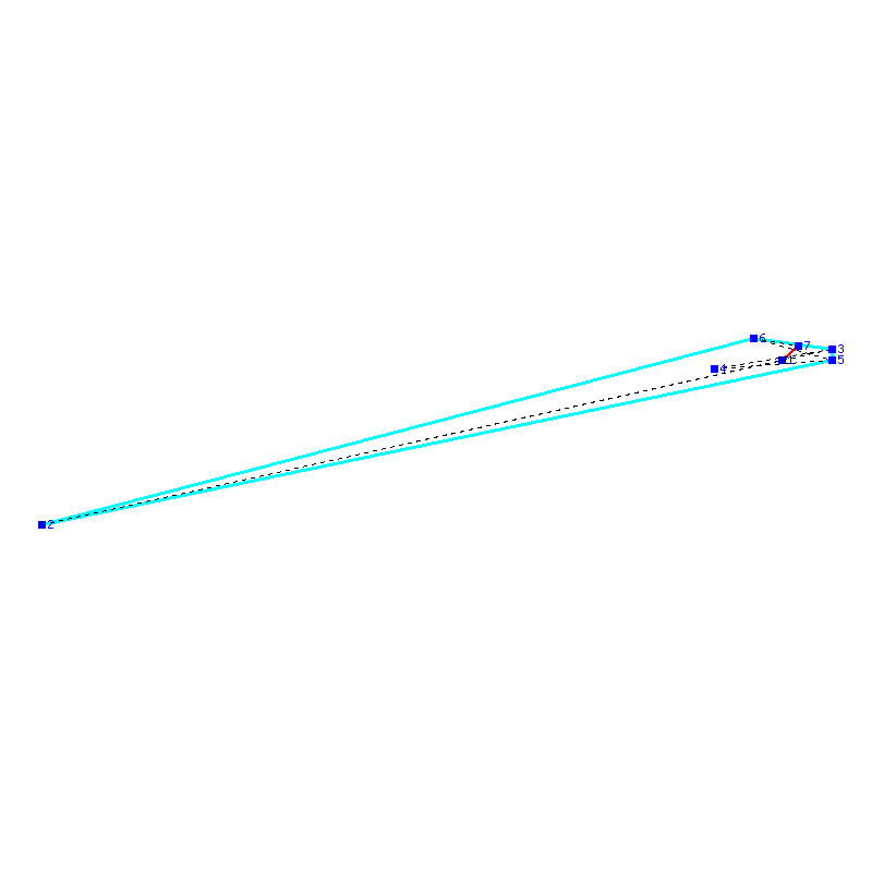 Flugauswertung